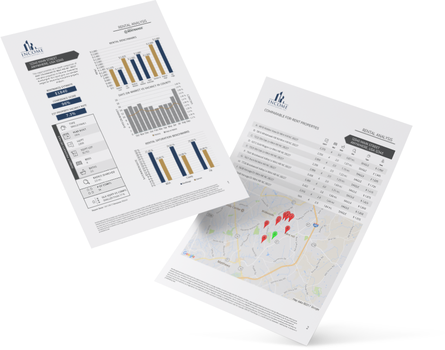 Free Rental Analysis Papers